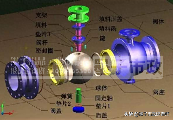 钢结构防腐涂料厚度检测记录_钢结构防腐涂料厚度检测报告_防腐涂料厚度检测方法