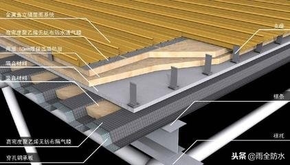 钢结构防水施工_钢结构房屋防水_钢结构防水图集