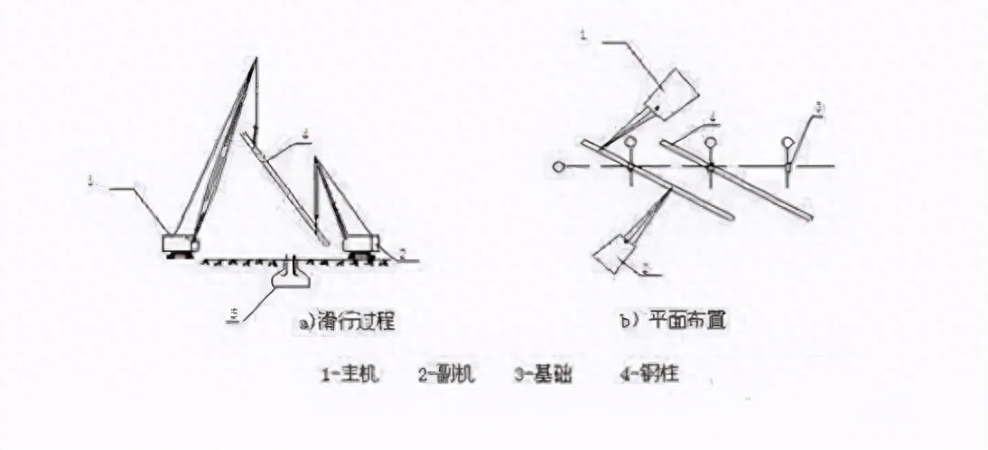 钢结构防水施工_钢结构工程防水施工_钢结构房屋防水