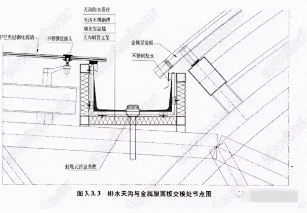 钢结构防水施工_钢结构房屋防水_钢结构工程防水施工