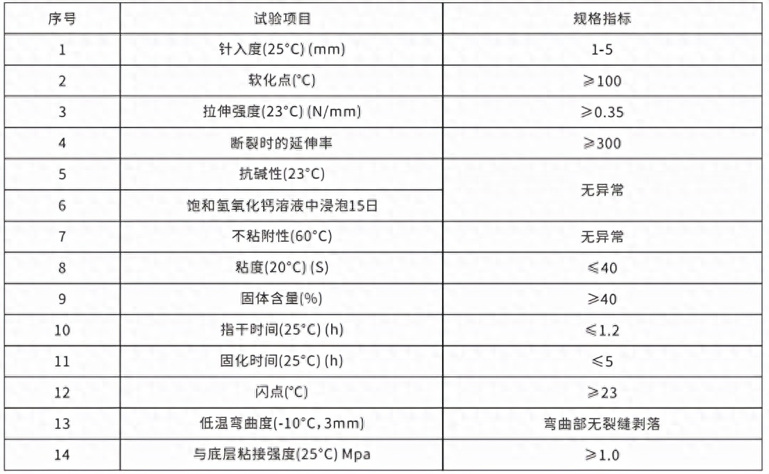 钢结构工程防水施工_钢结构防水图集_钢结构防水施工