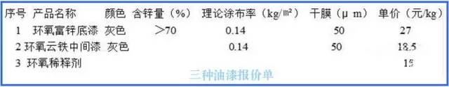 钢结构檩条和墙梁_檩条和墙梁_墙钢檩条梁结构图