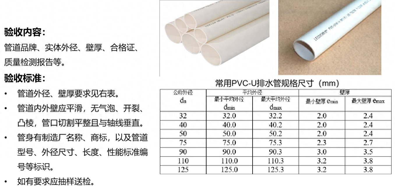 热镀锌钢板检验标准_热镀锌钢结构检验标准_钢结构热镀锌厚度