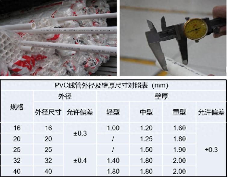 热镀锌钢板检验标准_钢结构热镀锌厚度_热镀锌钢结构检验标准