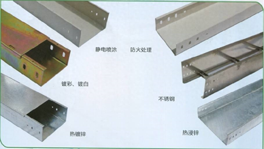 热镀锌钢板检验标准_热镀锌钢结构检验标准_钢结构热镀锌厚度