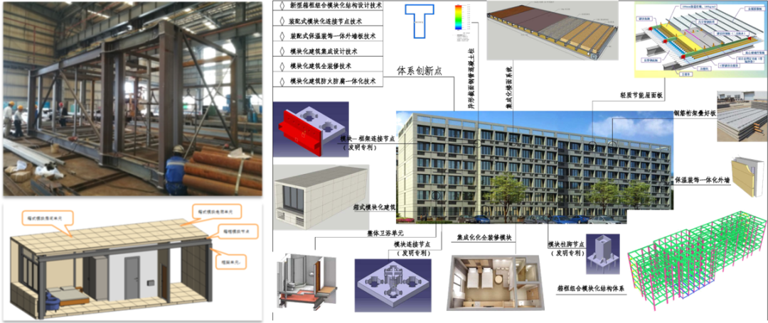 钢加工排名结构企业名单_钢加工排名结构企业前十_钢结构加工企业排名