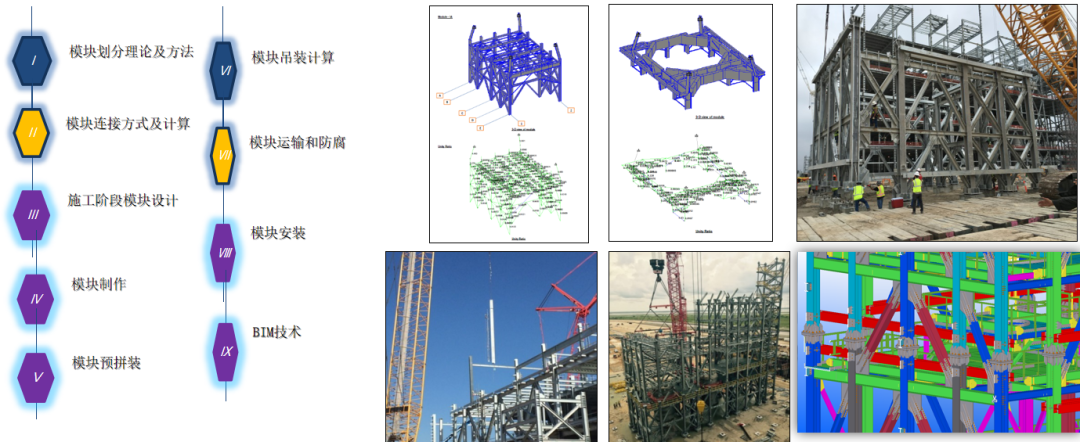 钢加工排名结构企业前十_钢结构加工企业排名_钢加工排名结构企业名单