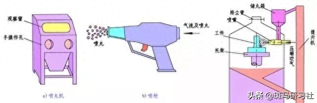 钢结构用料_钢结构用材要求_钢结构用材