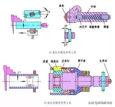 钢结构用材_钢结构用材要求_钢结构用料