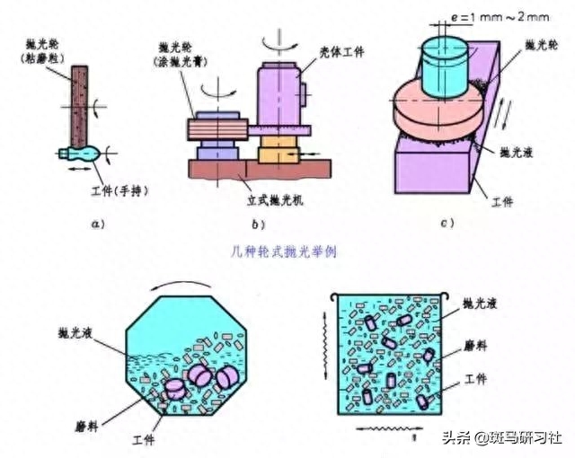 钢结构用料_钢结构用材要求_钢结构用材