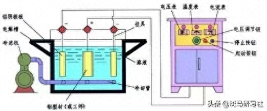 钢结构用材_钢结构用材要求_钢结构用料