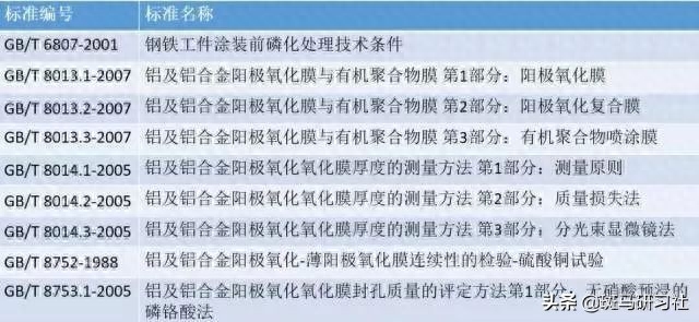 钢结构用料_钢结构用材_钢结构用材要求