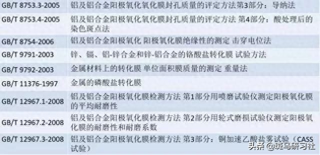 钢结构用材要求_钢结构用料_钢结构用材