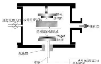 钢结构用料_钢结构用材_钢结构用材要求