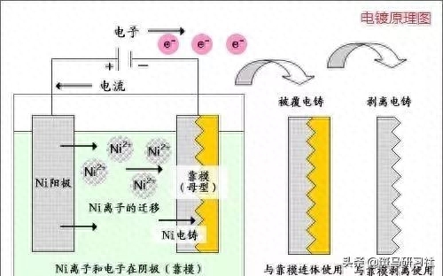 钢结构用料_钢结构用材_钢结构用材要求