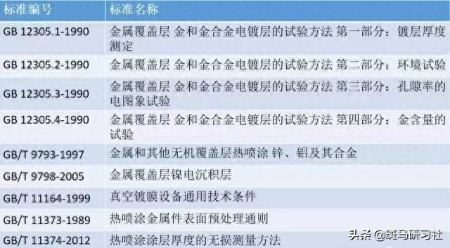 钢结构用材_钢结构用材要求_钢结构用料