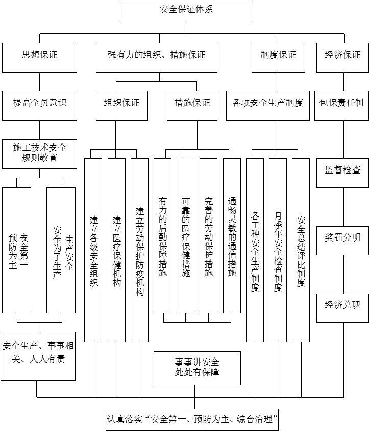 哈尔滨钢结构公司都有哪些家_哈尔滨市钢结构公司_哈尔滨钢结构公司