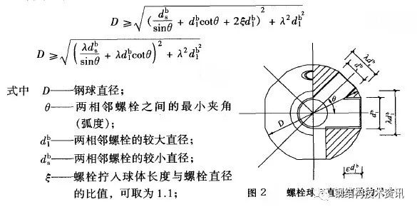 螺丝钢结构_螺栓钢材_钢结构螺栓制造