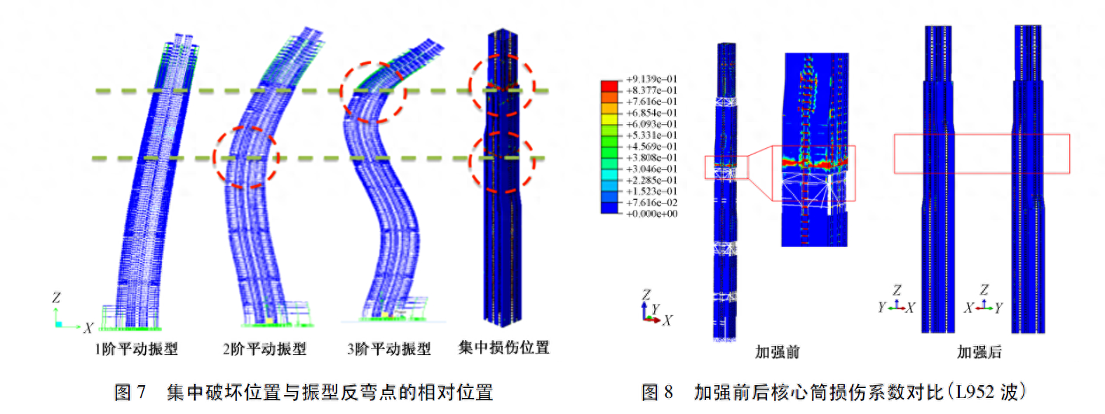 钢结构高楼抗震_钢结构建筑抗震_钢结构高层建筑抗震性能