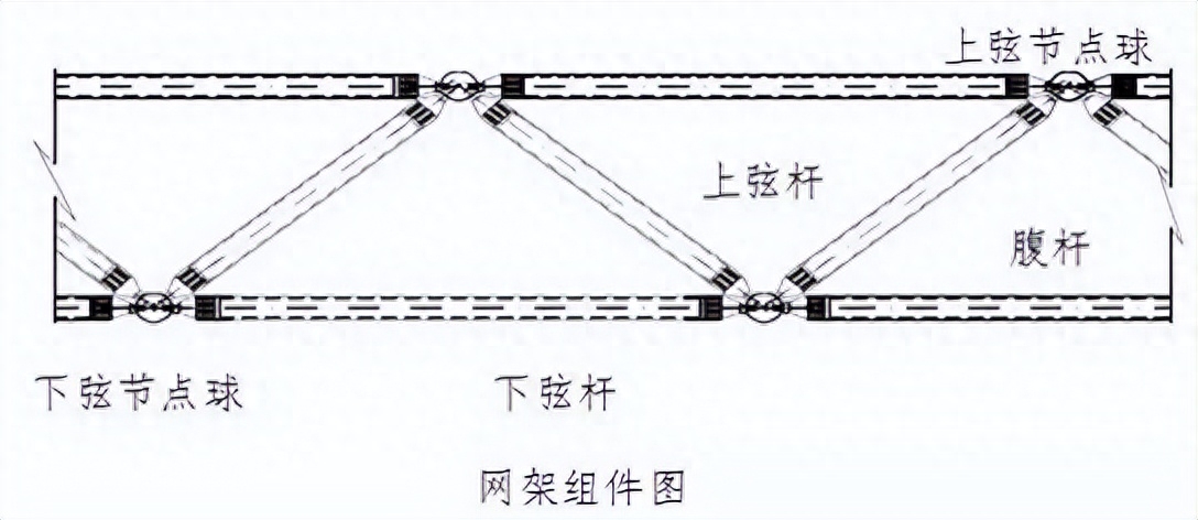 钢结构螺栓连接规范_螺栓连接设计规范_普通螺栓连接钢结构的紧固顺序