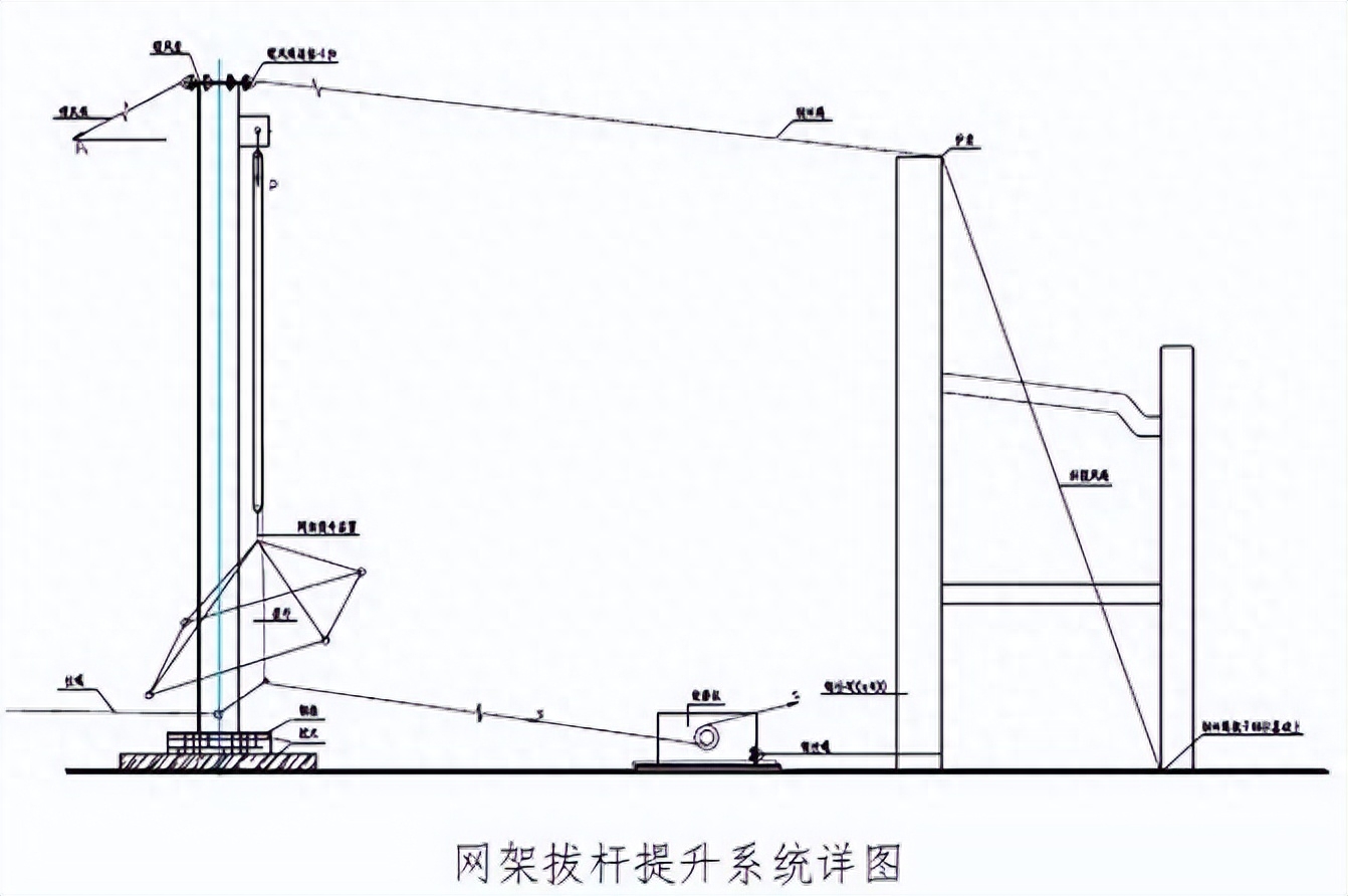 螺栓连接设计规范_普通螺栓连接钢结构的紧固顺序_钢结构螺栓连接规范