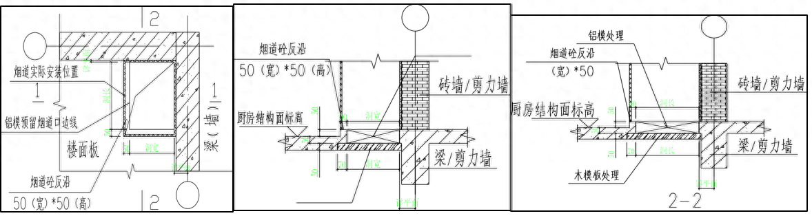 钢结构中螺栓连接_螺栓连接设计规范_钢结构螺栓连接规范