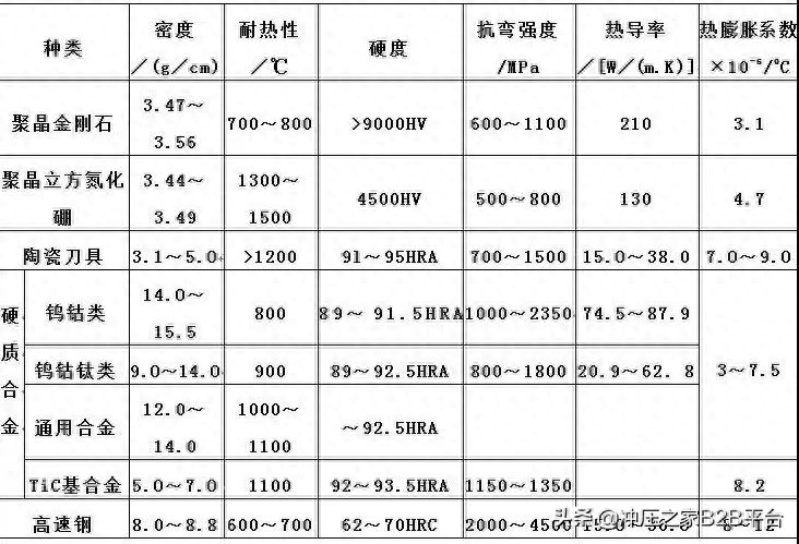 钢结构脆性断裂_钢的脆性断裂_脆性断裂构造