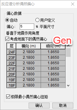 应用钢规范理解结构设计的内容_应用钢规范理解结构设计方案_钢结构设计规范理解与应用