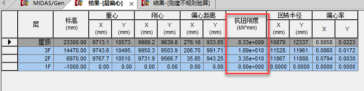 应用钢规范理解结构设计的内容_钢结构设计规范理解与应用_应用钢规范理解结构设计方案