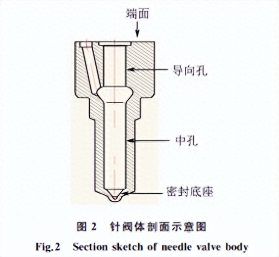 钢的脆性断裂_脆性断裂构造_钢结构脆性断裂