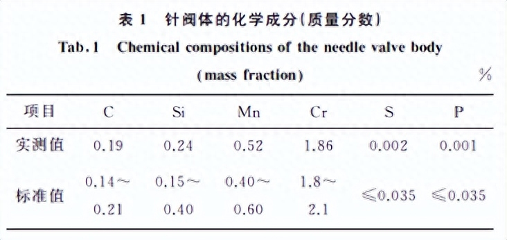 脆性断裂构造_钢的脆性断裂_钢结构脆性断裂