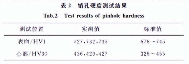 脆性断裂构造_钢结构脆性断裂_钢的脆性断裂