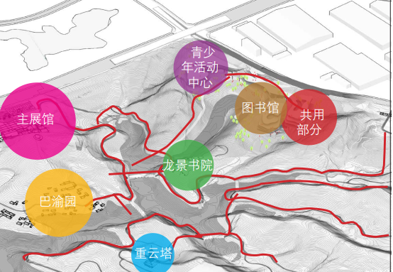 重庆一统国际家居地址_重庆一统钢结构公司_重庆统一集团招聘信息