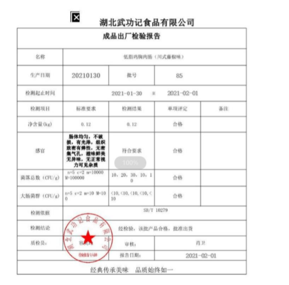 规范检验批划分、容量和最小抽样数量概要