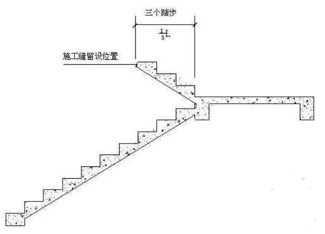 钢结构变形缝设置_钢结构多长需要设变形缝_结构变形缝设置要求