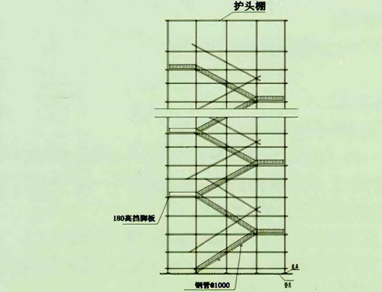 结构用脚手架_钢结构脚手架搭设规范_钢结构需要搭设脚手架吗