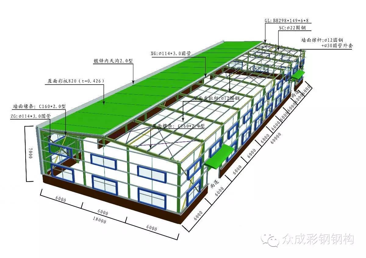 钢结构规范和图纸