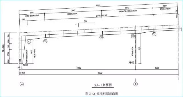 pkpm建筑钢结构工程设计实例_pkpm建筑钢结构工程设计实例_pkpm建筑钢结构工程设计实例