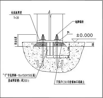 pkpm建筑钢结构工程设计实例_pkpm建筑钢结构工程设计实例_pkpm建筑钢结构工程设计实例