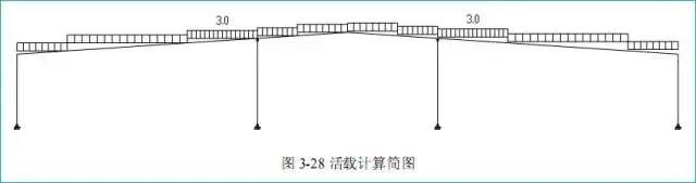 pkpm建筑钢结构工程设计实例_pkpm建筑钢结构工程设计实例_pkpm建筑钢结构工程设计实例