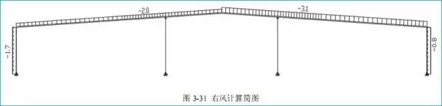 pkpm建筑钢结构工程设计实例_pkpm建筑钢结构工程设计实例_pkpm建筑钢结构工程设计实例