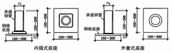 钢结构需要搭设脚手架吗_钢结构需要搭设脚手架吗_钢结构需要搭设脚手架吗