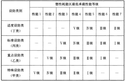 pkpm建筑钢结构工程设计实例_pkpm建筑钢结构工程设计实例_pkpm建筑钢结构工程设计实例