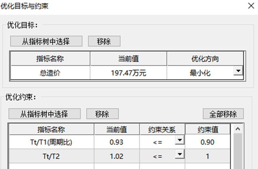 钢结构的截面抵抗矩_钢结构pkpm截面优化_钢结构构件截面