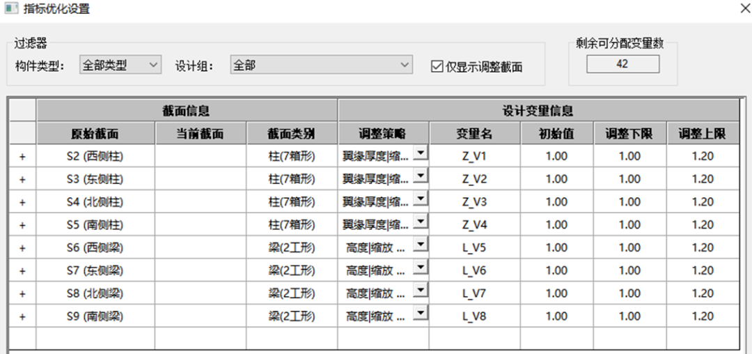 钢结构pkpm截面优化_钢结构构件截面_钢结构的截面抵抗矩