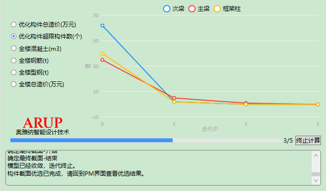 钢材截面_钢结构净截面强度验算_钢结构pkpm截面优化