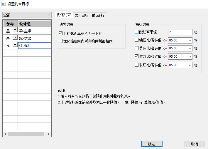 钢材截面_钢结构pkpm截面优化_钢结构净截面强度验算