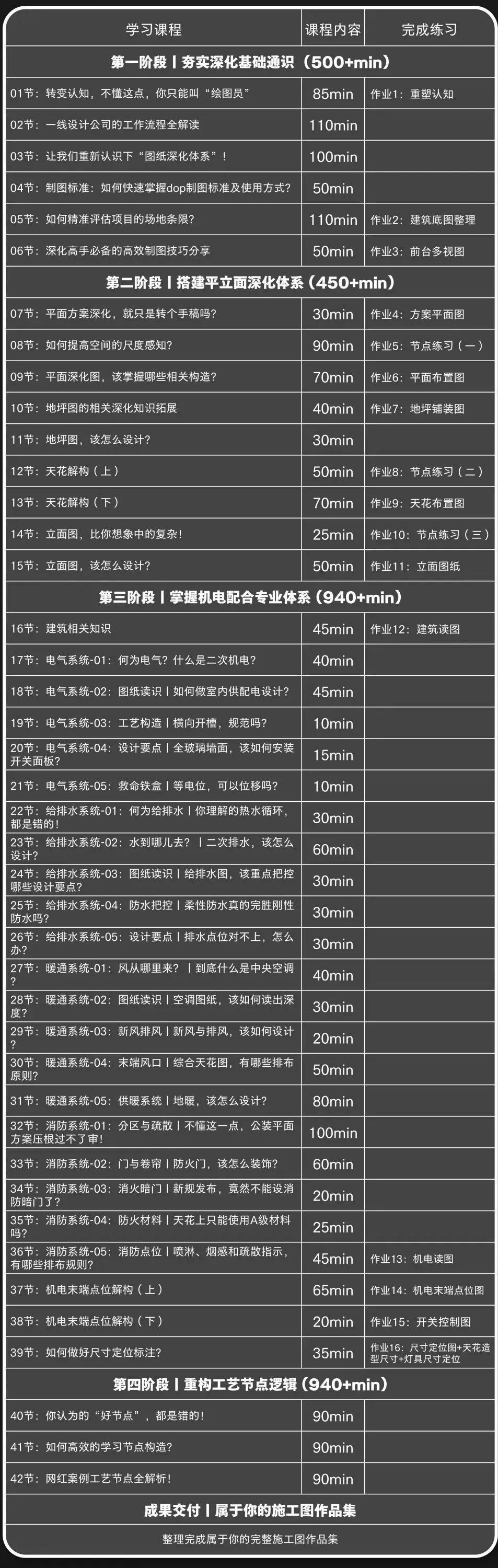 平面钢模板图片_平面钢架结构百度百科_钢结构课程设计平面图