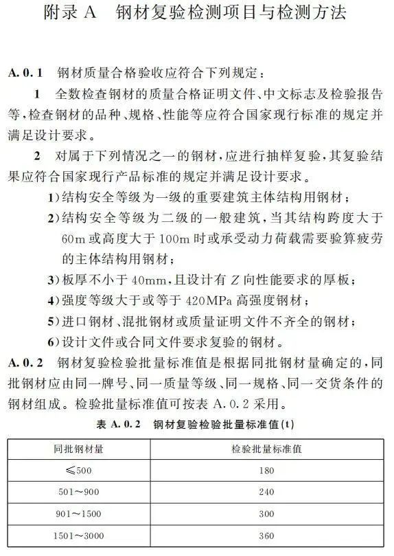 钢工程施工质量验收规范_钢材验收规范_钢结构工程施工质量验收规范应用指导