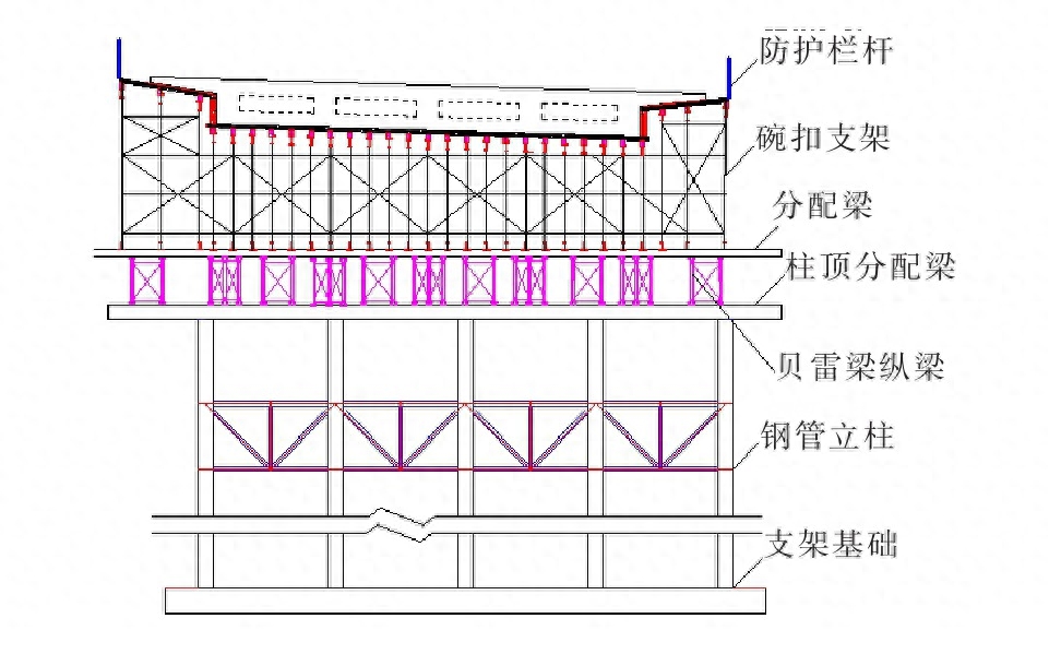 钢结构柱脚灌浆料_钢柱柱脚灌浆_钢柱底部灌浆料